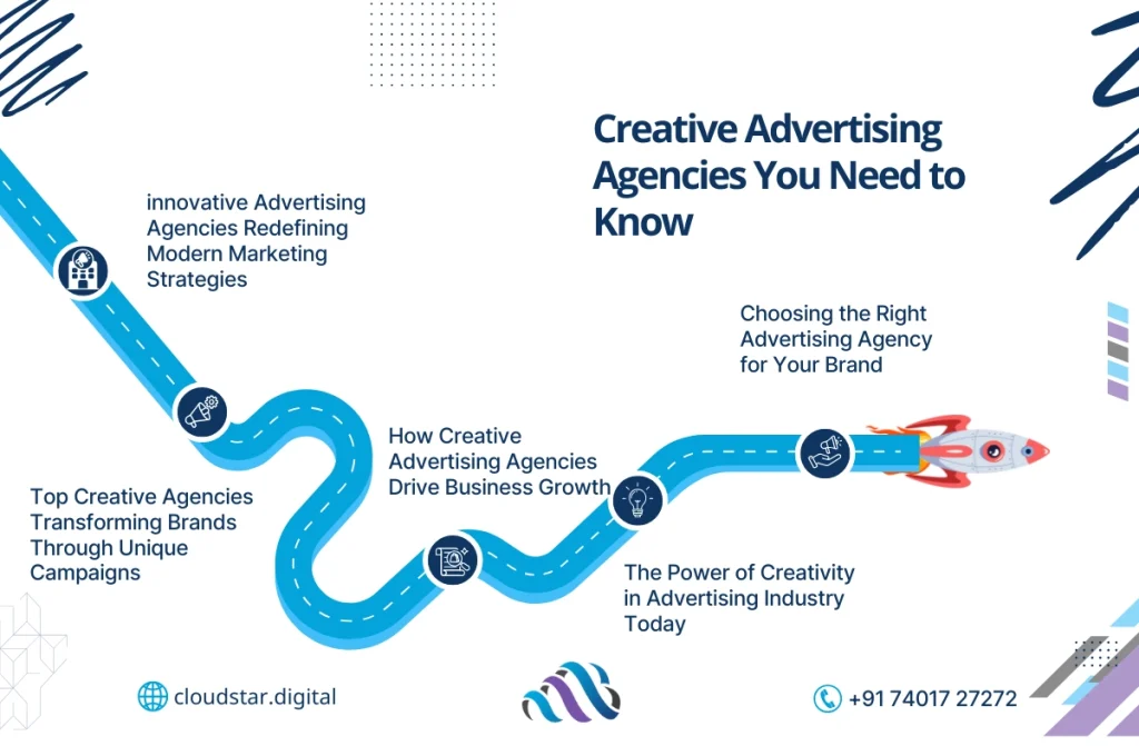 Best Advertising Agencies in Chennai 1 best advertising agencies in Chennai
